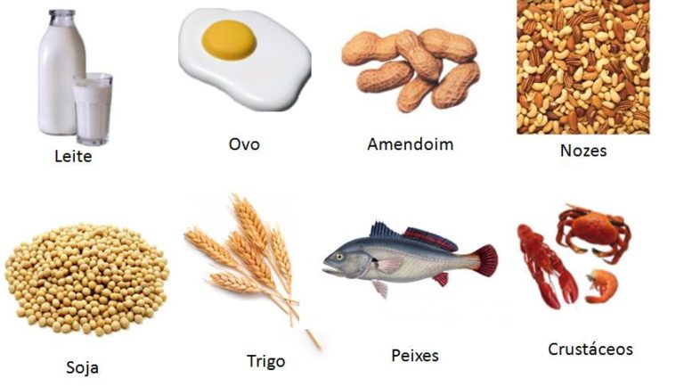 Rotulagem de alimentos alergênicos - PRAZO FINALIZANDO
